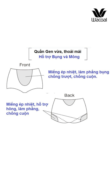 Quần gen định hình ILR4815